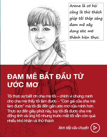 Câu chuyện đam mê