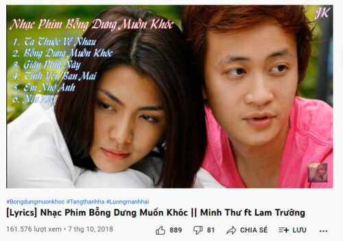 9 bước cơ bản trong làm phim ngắn