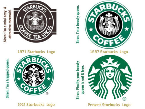 Làm mới Logo của bạn - Logo của Starbucks