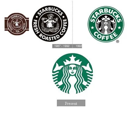 Làm mới Logo của bạn - Logo của Starbucks