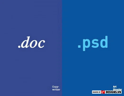 Sự khác biệt giữa Copywriter và Art Director