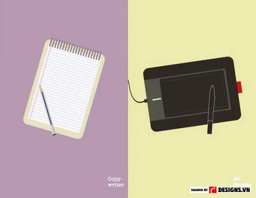 Sự khác biệt giữa Copywriter và Art Director