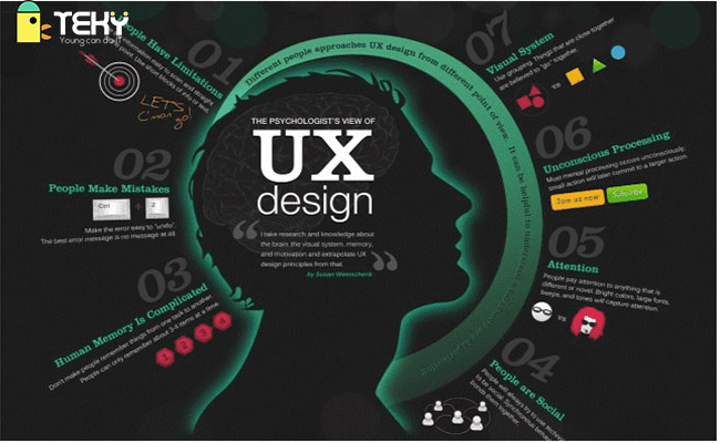10 nguyên tắc của UX