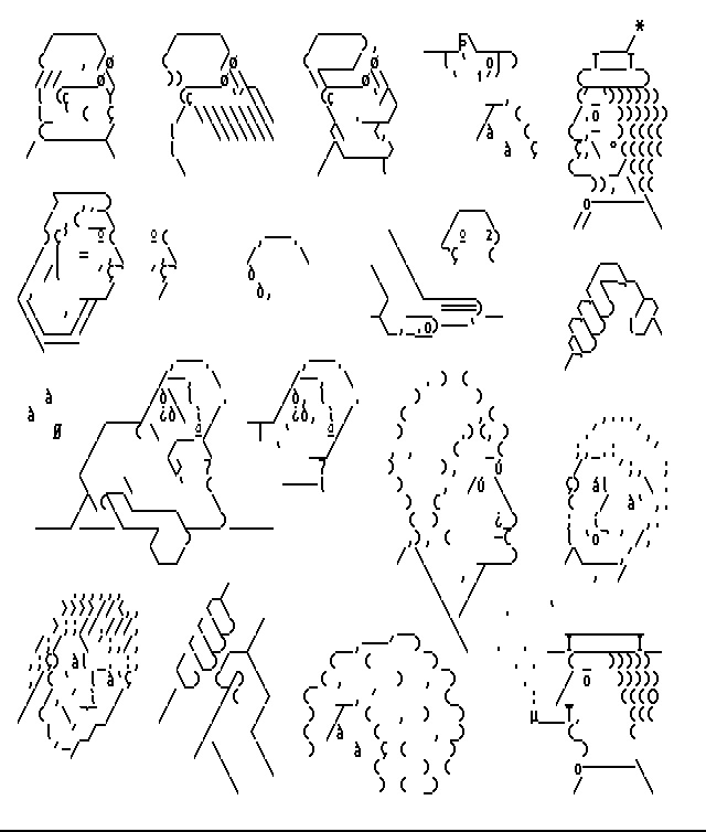 ASCII Art là gì?
