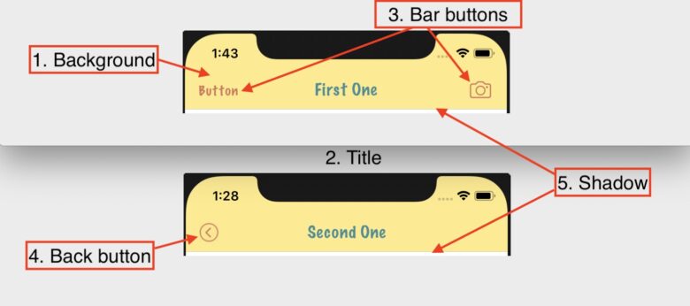 Thiết kế icon ứng dụng cho iOS 7 và những điểm cần lưu ý