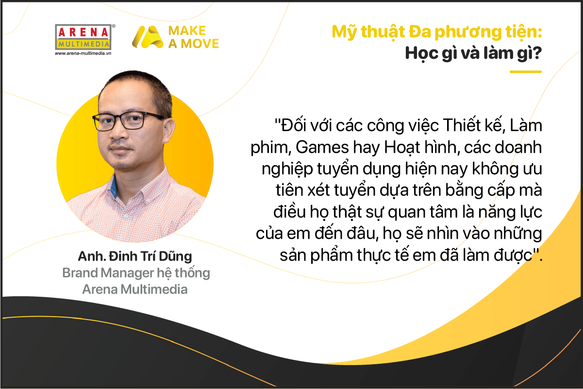 Ngành Mỹ thuật Đa phương tiện: Học gì và làm gì?