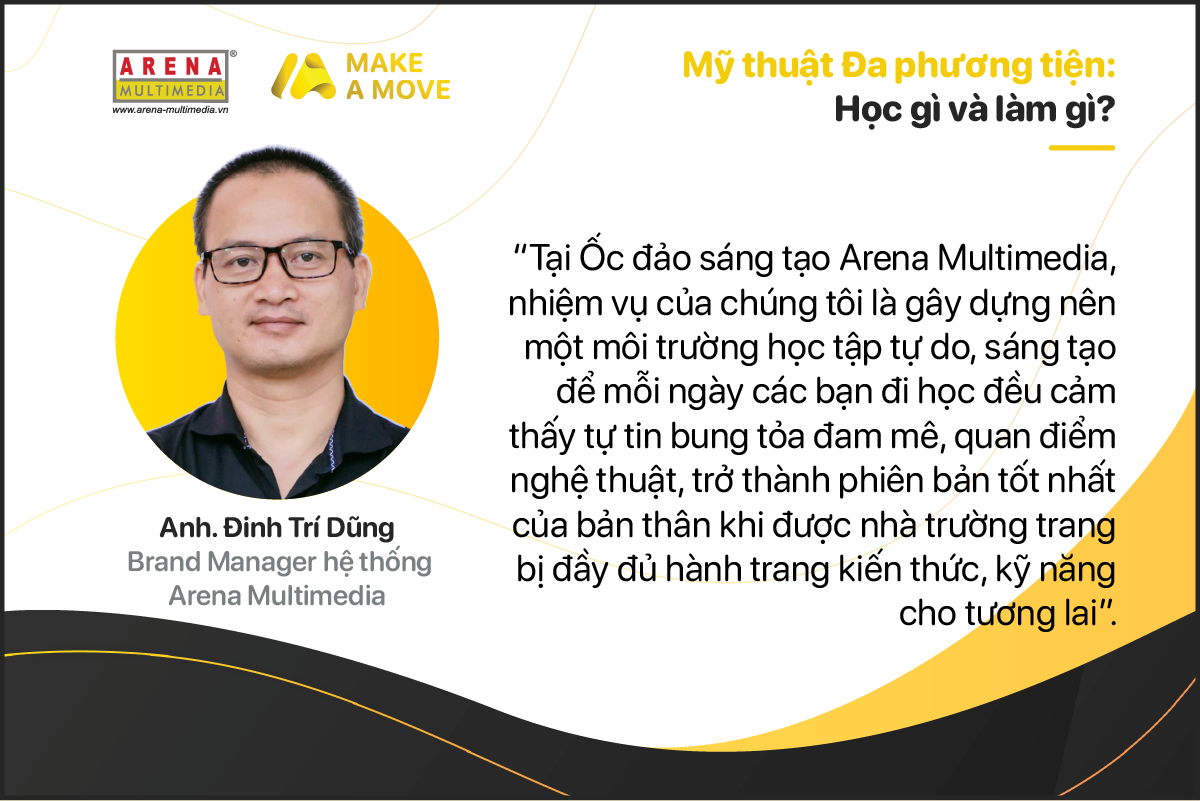 Ngành Mỹ thuật Đa phương tiện: Học gì và làm gì?