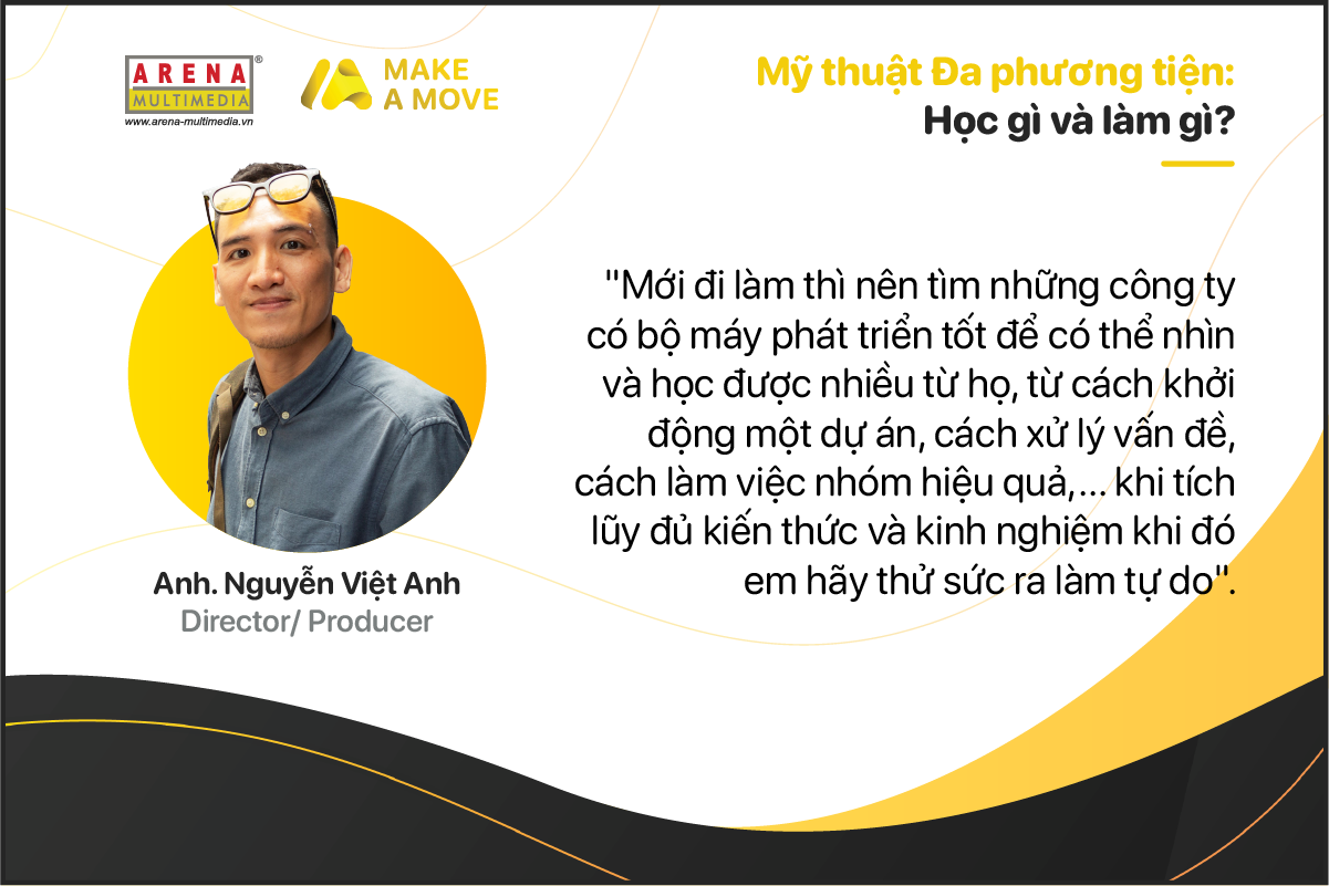 Ngành Mỹ thuật Đa phương tiện: Học gì và làm gì?