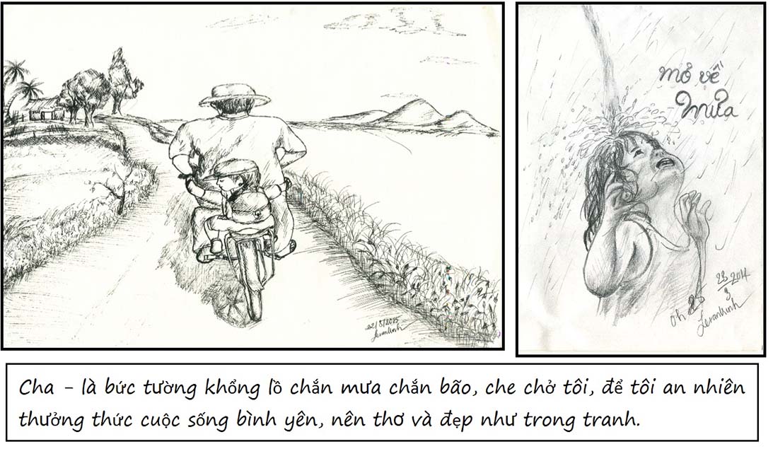 Bài dự thi Chắp cánh Đam mê: Đam mê bắt đầu từ ước mơ Bài dự thi Chắp cánh Đam mê: Đam mê bắt đầu từ ước mơ