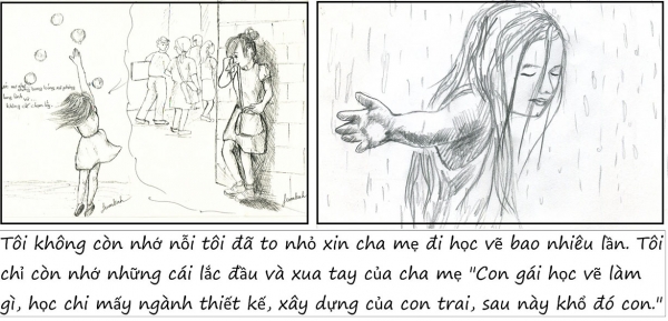 Bài dự thi Chắp cánh Đam mê: Đam mê bắt đầu từ ước mơ Bài dự thi Chắp cánh Đam mê: Đam mê bắt đầu từ ước mơ