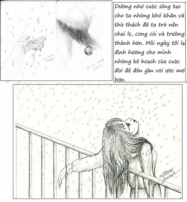 Bài dự thi Chắp cánh Đam mê: Đam mê bắt đầu từ ước mơ Bài dự thi Chắp cánh Đam mê: Đam mê bắt đầu từ ước mơ