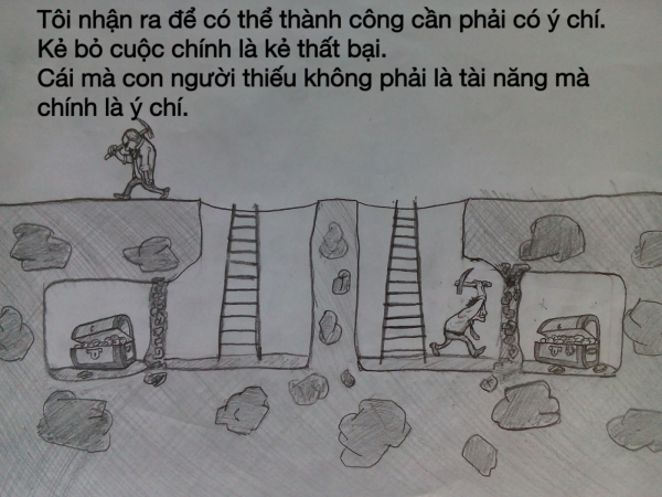 Bài dự thi Chắp cánh Đam mê: Kẻ thắng, người thua hơn nhau ở ý chí Bài dự thi Chắp cánh Đam mê: Kẻ thắng, người thua hơn nhau ở ý chí