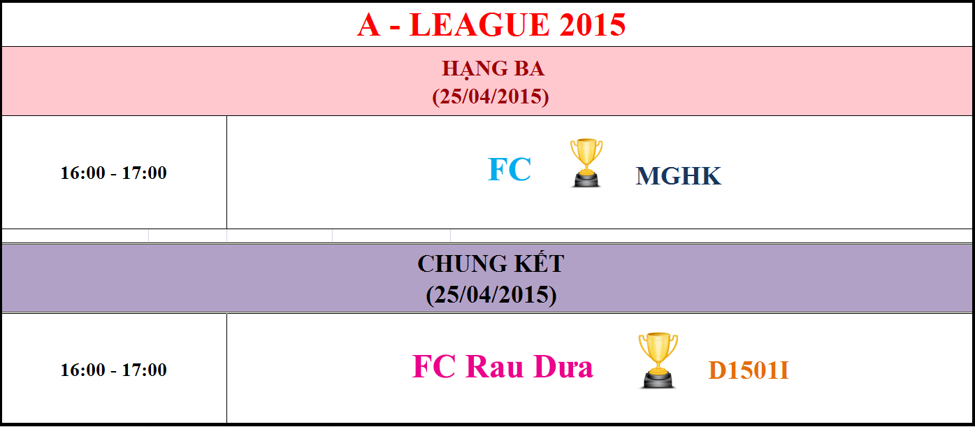 Ban-ket-A-league-Hap-dan-den-phut-cuoi-cung lich-thi-dau-chung-ket