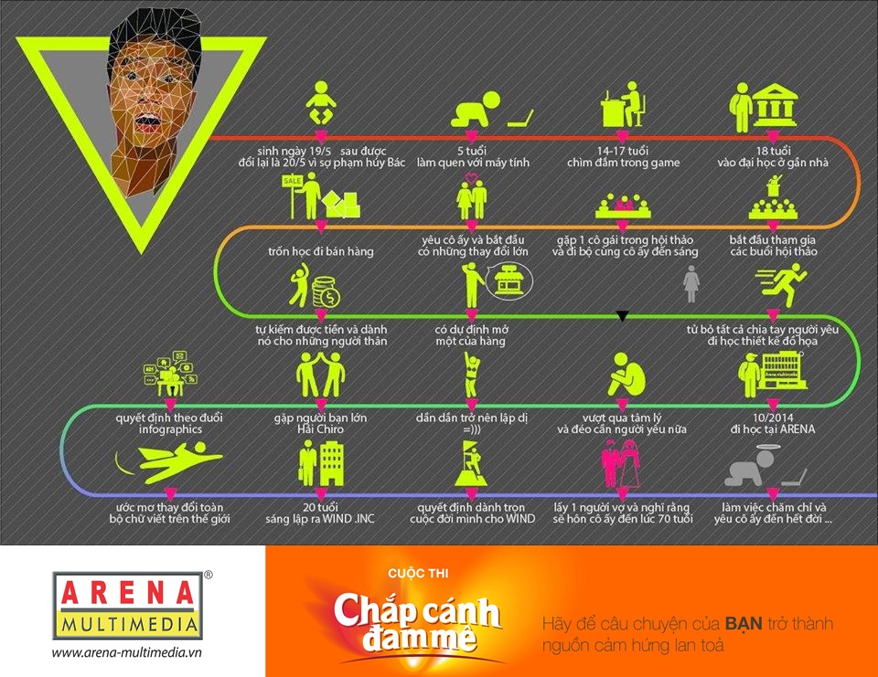 chap-canh-dam-me-le-nghia chap-canh-dam-me-le-nghia