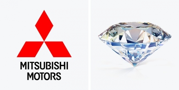 10 điều bí ẩn đằng sau những logo nổi tiếng 10 điều bí ẩn đằng sau những logo nổi tiếng