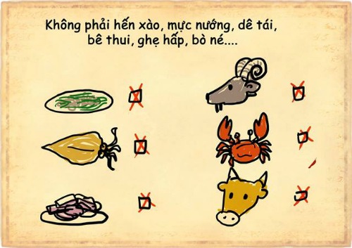 Món ăn nổi bật nhất của Việt Nam?! Món ăn nổi bật nhất của Việt Nam?!