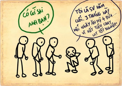 Món ăn nổi bật nhất của Việt Nam?! Món ăn nổi bật nhất của Việt Nam?!