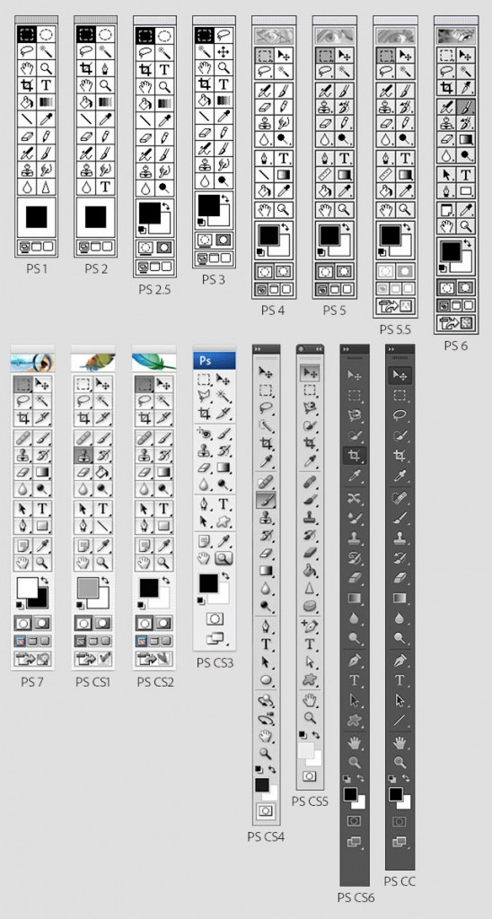 25-nam-bien-doi-cua-Photoshop 25-nam-bien-doi-cua-Photoshop