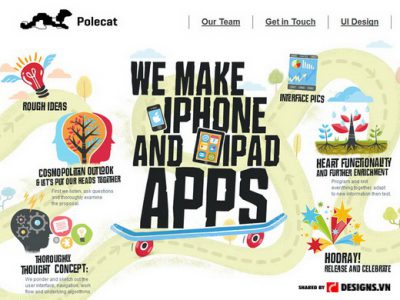 Thiết kế website theo phong cách vẽ tay cực đẹp