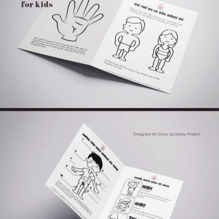 Portfolio Bảo Anh