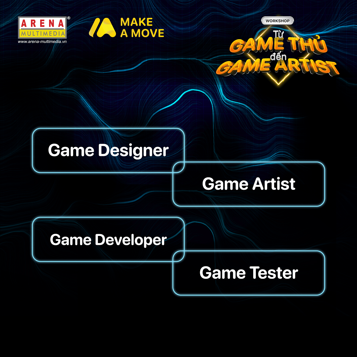Từ Game thủ trở thành một Game Artist hoàn toàn trong tầm tay bạn