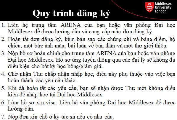 Arena Multimedia chắp cánh cho học viên lấy bằng cử nhân Quốc tế chỉ sau 1 năm du học chuyển tiếp tại Đại học Middlesex (UK)