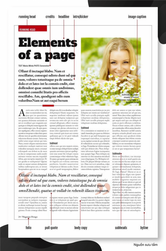 Phần 3: Magazine – Sự trường tồn của nghệ thuật kết hợp Typography và Layout