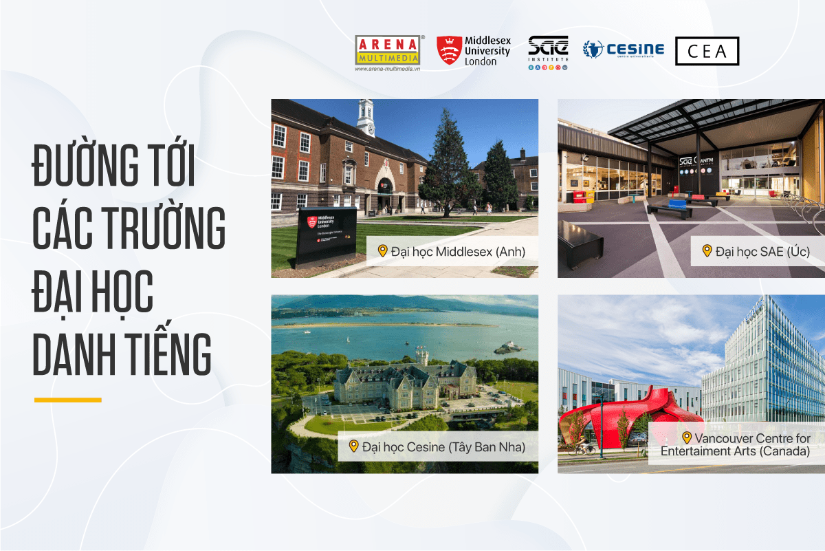 Arena Multimedia - Bước đệm rút ngắn khoảng cách Liên thông du học đến Anh, Úc, Tây Ban Nha, Canada