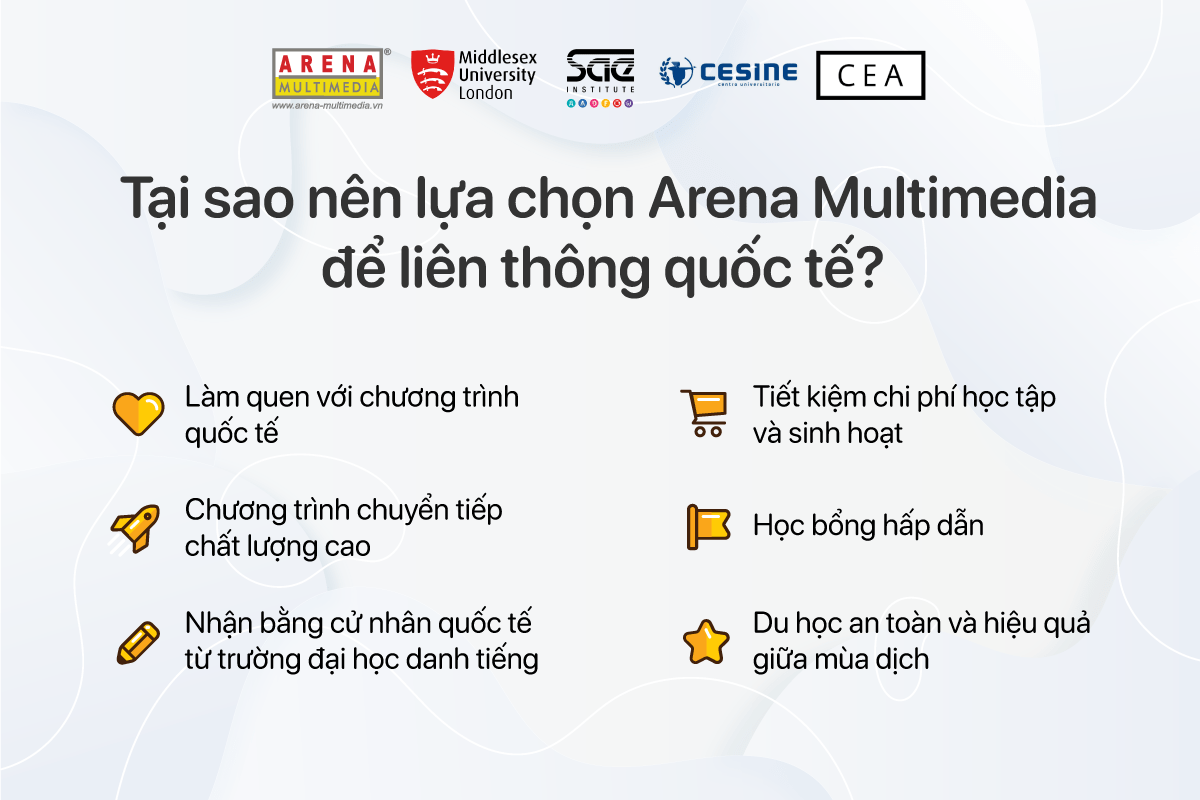 Arena Multimedia - Bước đệm rút ngắn khoảng cách Liên thông du học đến Anh, Úc, Tây Ban Nha, Canada