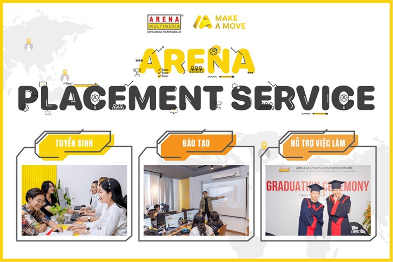 Arena Placement Service tạo điều kiện tốt nhất để tìm kiếm cơ hội việc làm cho học viên