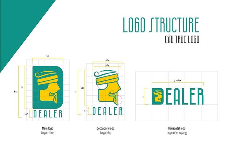 Thiết kế đồ họa 2D, logo doanh nghiệp