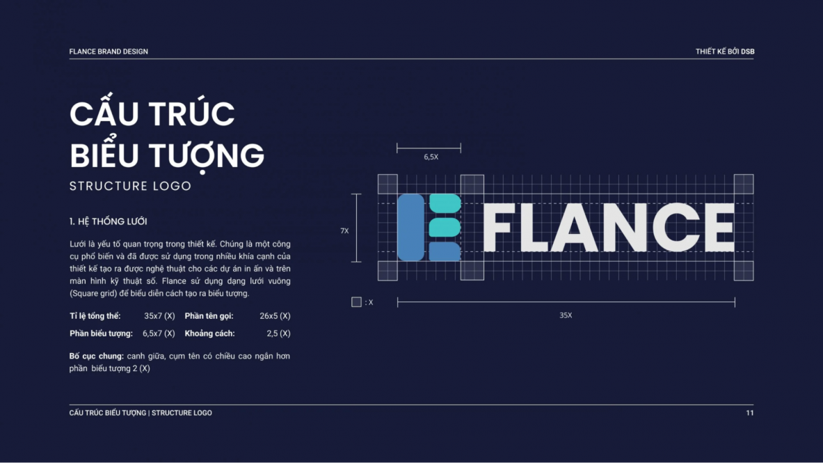Top 10 đồ án xuất sắc nhất nửa sau 2021 tại Arena Multimedia (Phần 1)