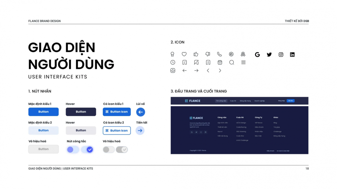 Top 10 đồ án xuất sắc nhất nửa sau 2021 tại Arena Multimedia (Phần 1)