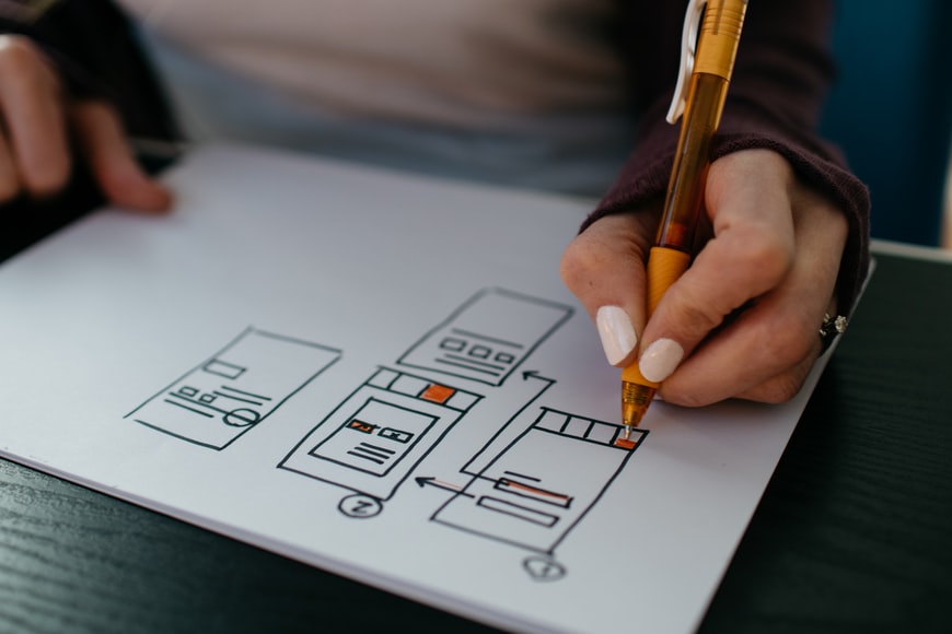 System Design Game Design Game Design Là Gì? Những Thông Tin Cần Biết Về Game Design