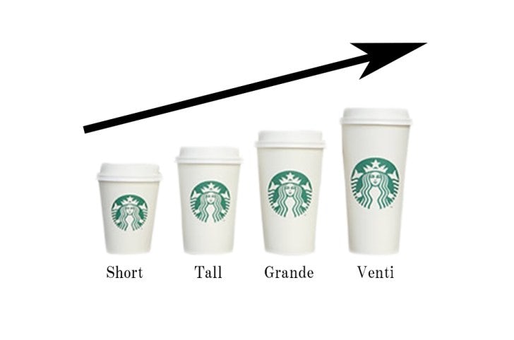 #Branding101 - Phần 1: 8 yếu tố cơ bản tạo nên bản sắc thương hiệu