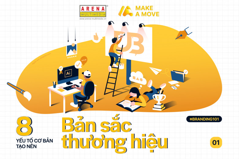 #Branding101 - Phần 1: 8 yếu tố cơ bản tạo nên bản sắc thương hiệu