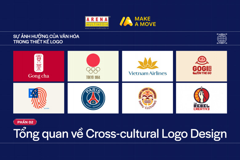 Tổng quan về Cross-cultural Logo Design và sự ảnh hưởng của văn hóa trong thiết kế logo (Phần 2)
