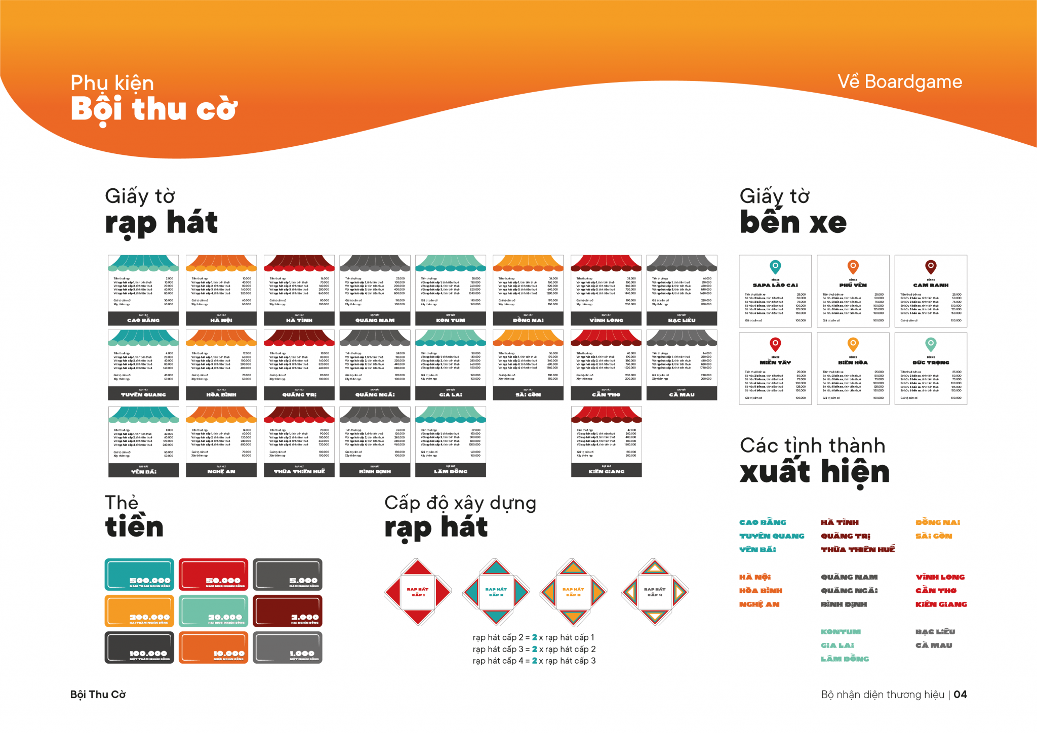 Công bố kết quả cuộc thi Show It NOW 2022 - Việt Nam: Hương - Vị - Sắc