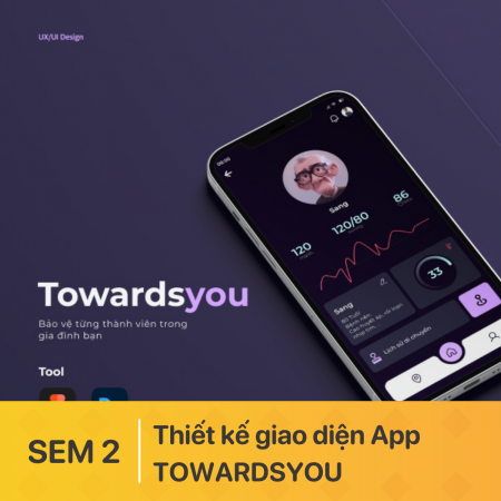 Thiết kế giao diện App – TOWARDSYOU – Ứng dụng định vị và theo dõi sức khỏe từ xa