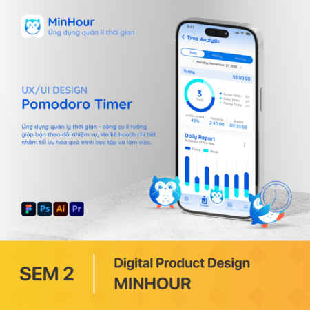 Đồ án thiết kế giao diện App Quản lý thời gian | Minhour