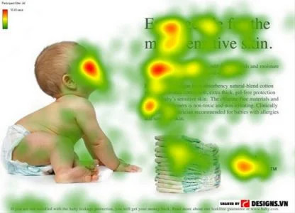 Làm thế nào để sử dụng hiệu quả hình ảnh trong thiết kế web?