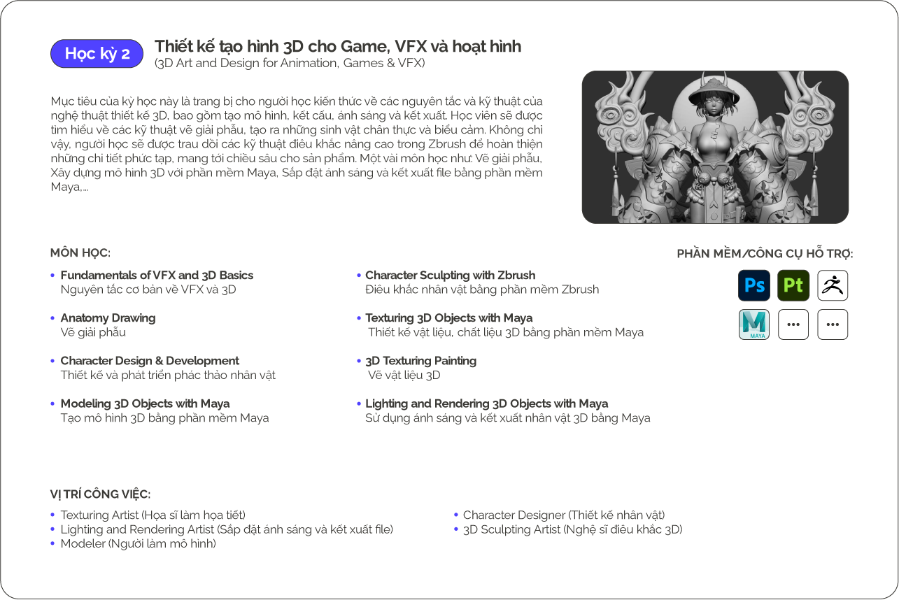 Graphic Design & Interactive Media và Animation, VFX & Gaming, 2 bệ phóng sự nghiệp Sáng tạo cho Gen Z 