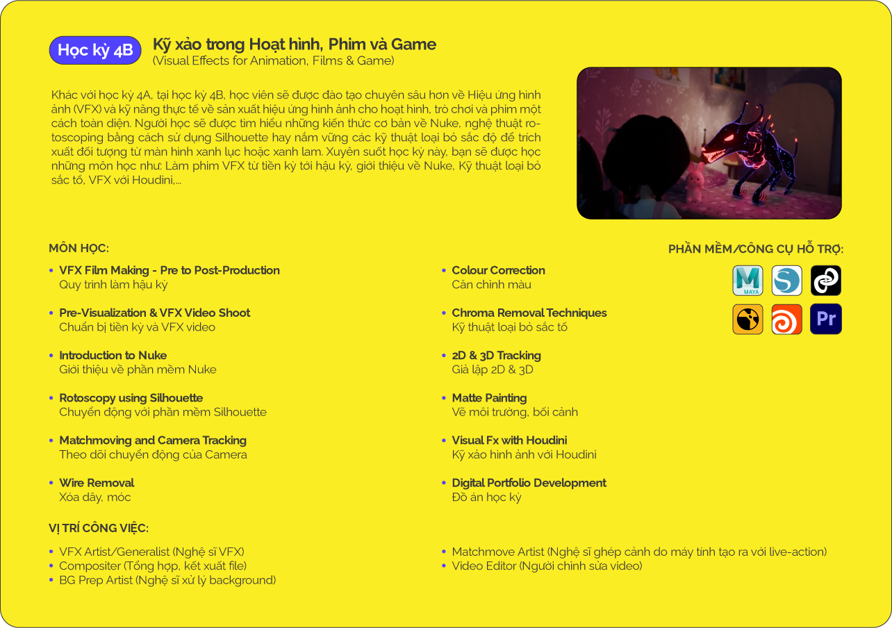 Graphic Design & Interactive Media và Animation, VFX & Gaming, 2 bệ phóng sự nghiệp Sáng tạo cho Gen Z 