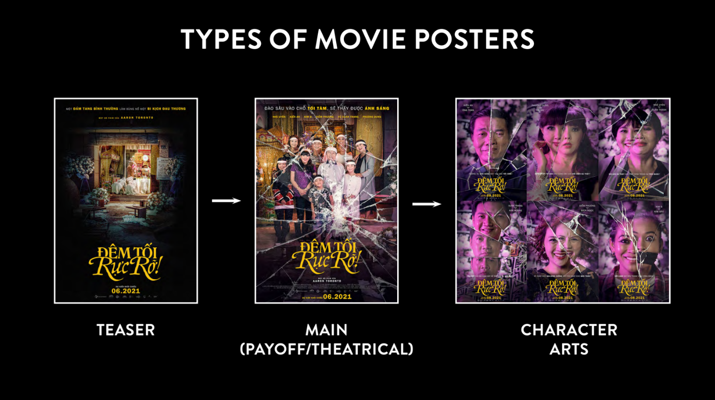 Giải mã kỹ năng thiết kế poster phim: “Chìa khóa” thu hút khán giả từ cái nhìn đầu tiên