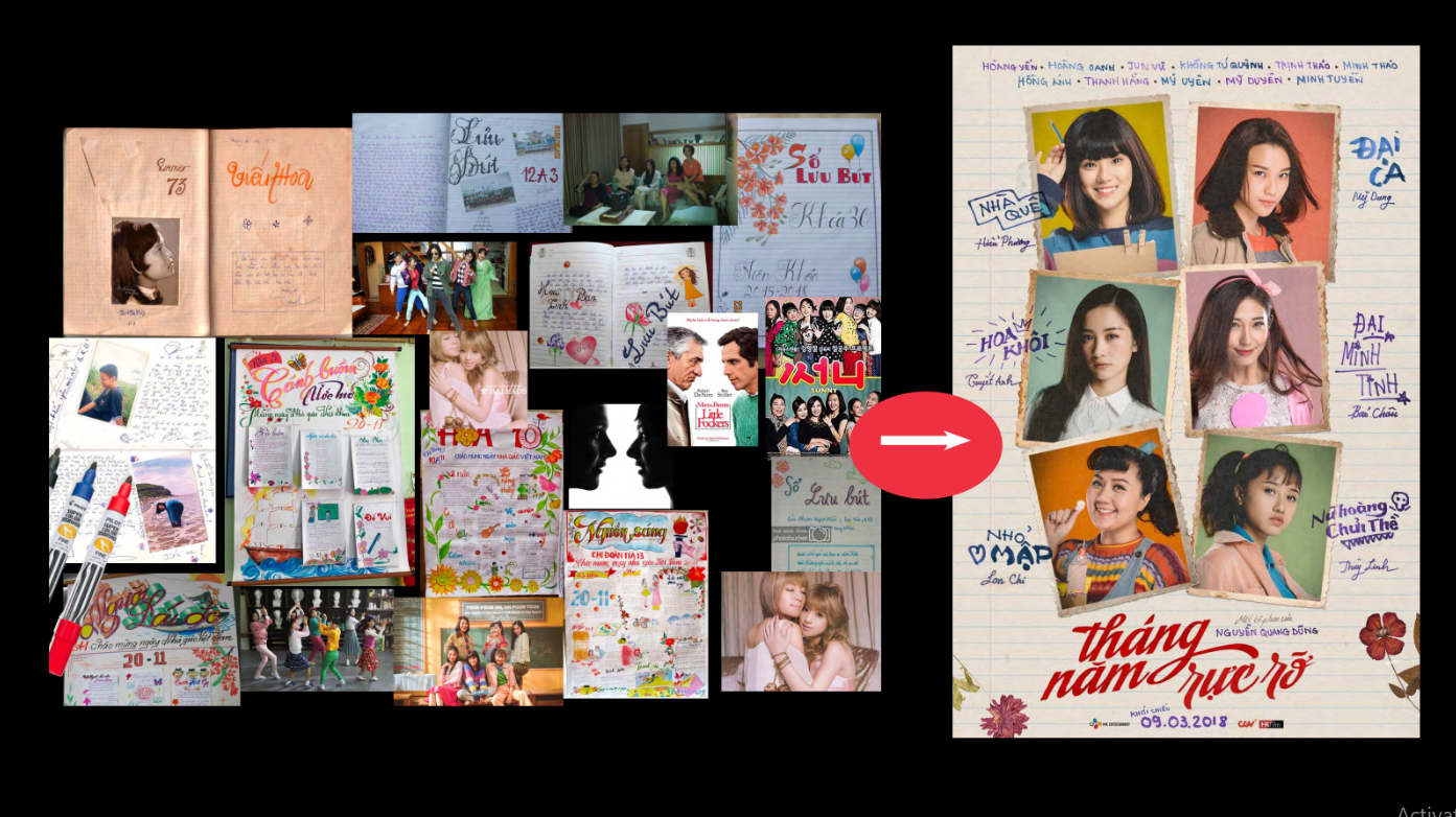 Giải mã kỹ năng thiết kế poster phim: “Chìa khóa” thu hút khán giả từ cái nhìn đầu tiên