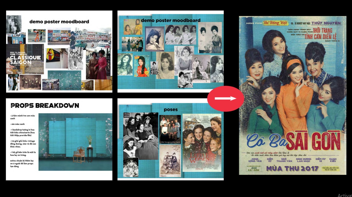 Giải mã kỹ năng thiết kế poster phim: “Chìa khóa” thu hút khán giả từ cái nhìn đầu tiên
