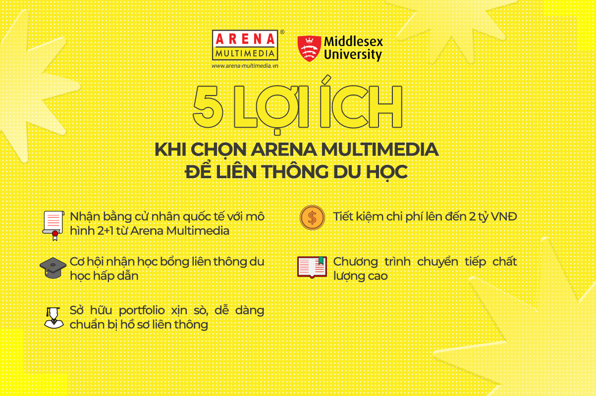 Sinh viên Việt Nam duy nhất giành suất học bổng danh giá 50% của ĐH Middlesex (UK) chia sẻ bí quyết