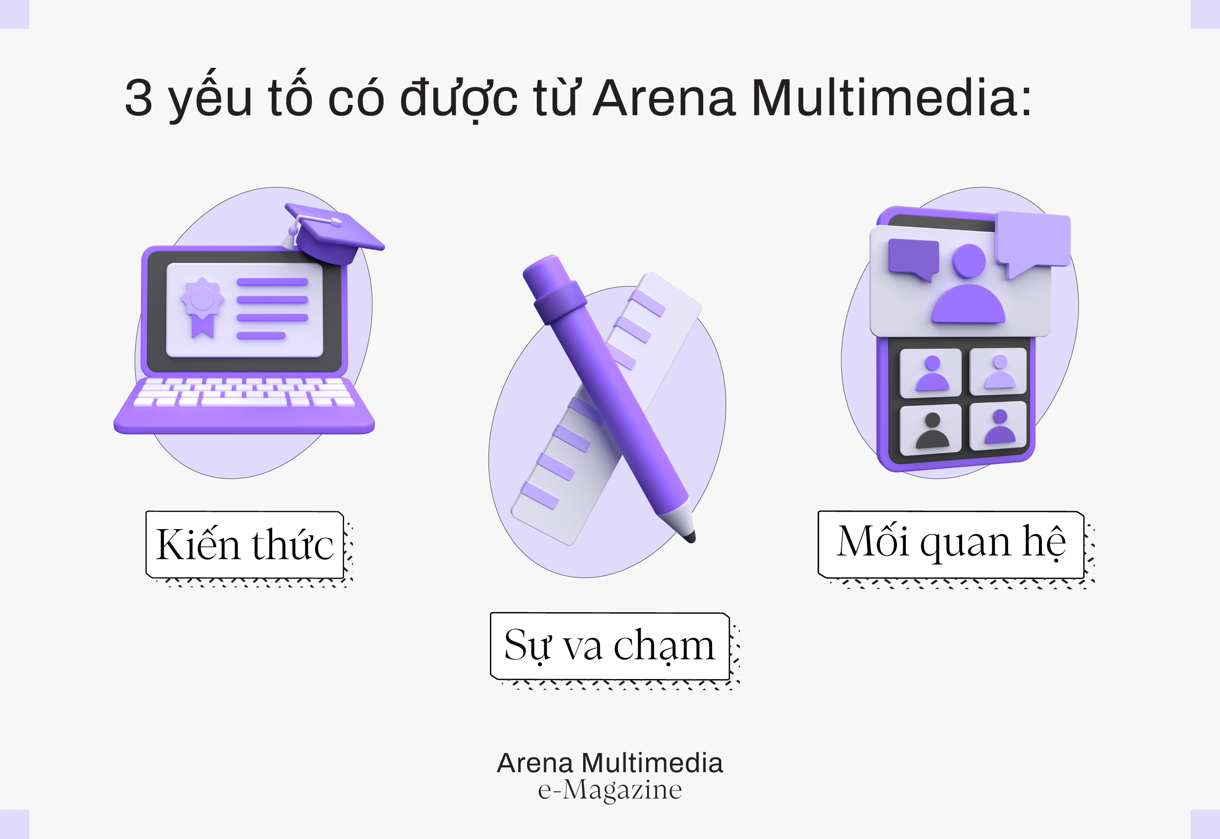 Arena Face 2024 - Tôn Nữ Mai Anh: "Khi nhiệt huyết đủ lớn, thách thức nào cũng vượt qua"