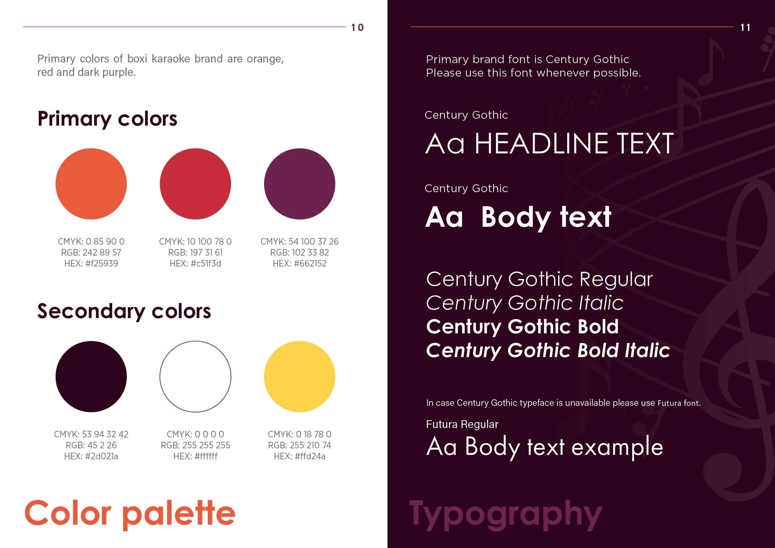 Typeface thương hiệu và tất cả những gì bạn cần biết