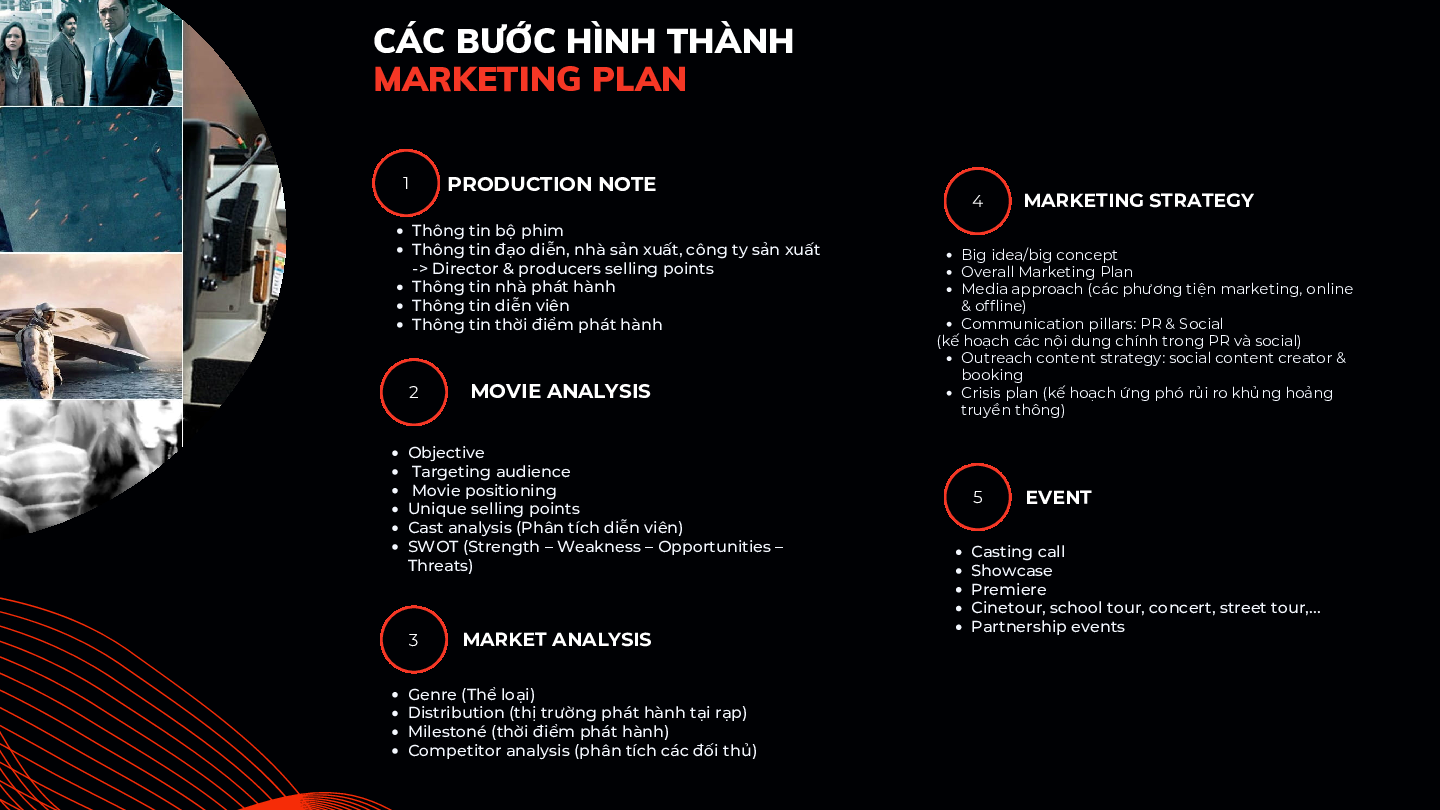 Cùng Arena Multimedia và 89s Group nâng cấp tư duy marketing thực chiến, học cách “bán phim trăm tỷ”